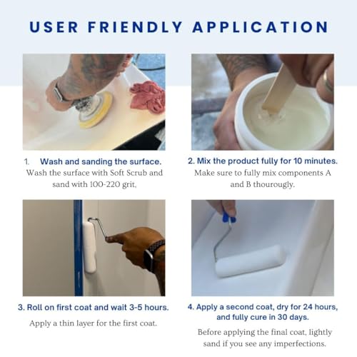 Ekopel Bathtub Refinishing Kit - Made in The USA - Odorless Non Toxic Tub and Tile Reglazing - Most Durable Never Peel Tub Paint Coating - 20X Thicker Than All Other Refinishing Kits - Gloss White