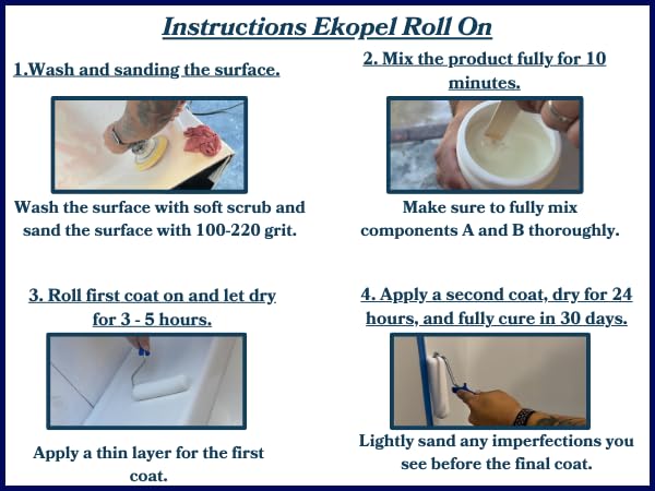 Ekopel Bathtub Refinishing Kit - Made in The USA - Odorless Non Toxic Tub and Tile Reglazing - Most Durable Never Peel Tub Paint Coating - 20X Thicker Than All Other Refinishing Kits - Gloss White